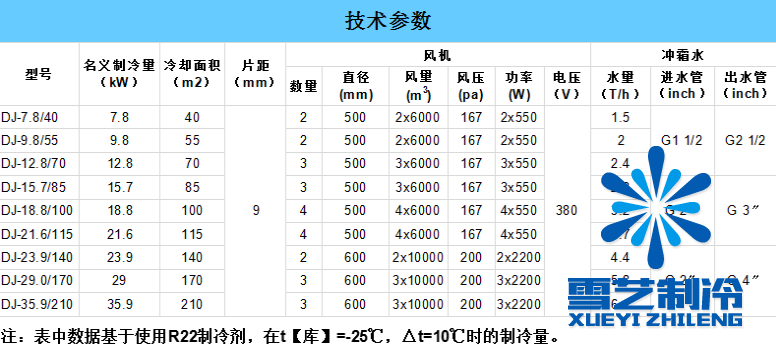 冷風(fēng)機(jī)