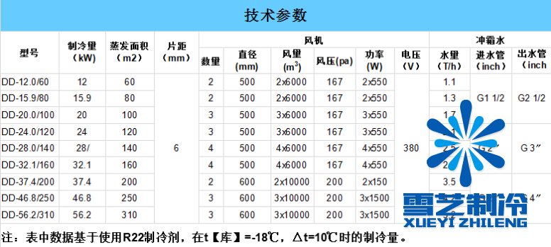 冷風(fēng)機(jī)