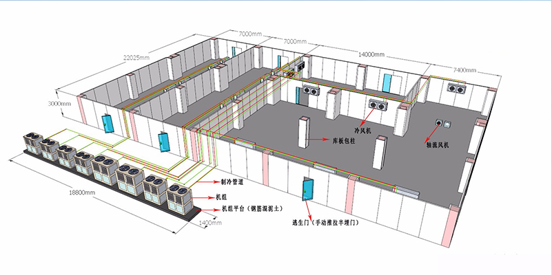 冷庫平面組合布局